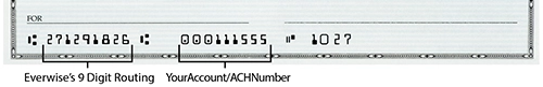 Everwise Routing Number Image